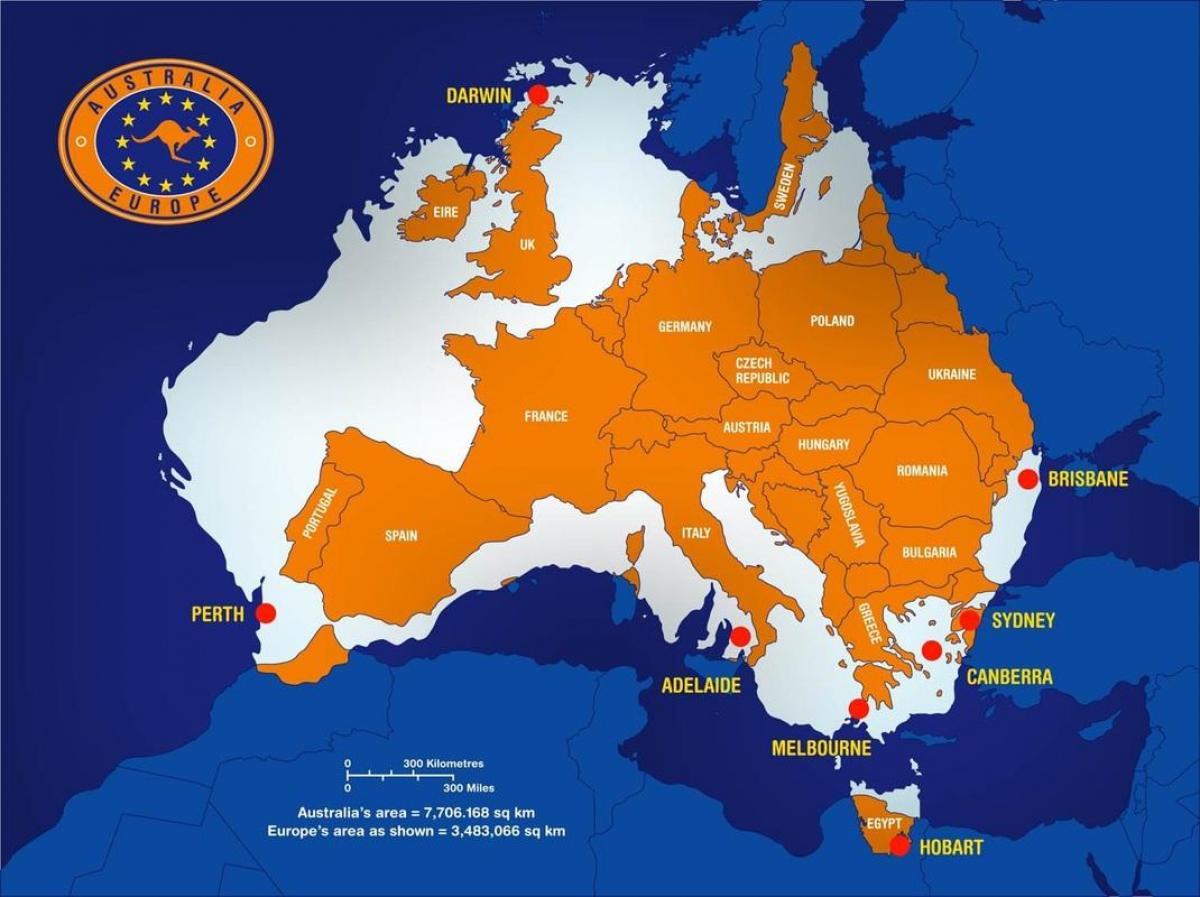 europe travel from australia